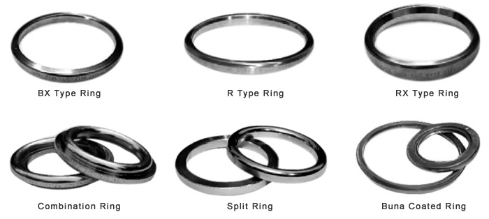 R-Type  Ring Joint Gasket – Trupply LLC